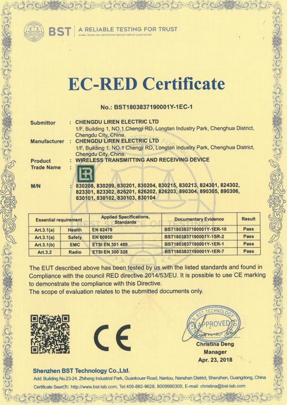 CE-RED2